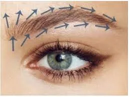 مزایا کاشت ابرو به روش fut